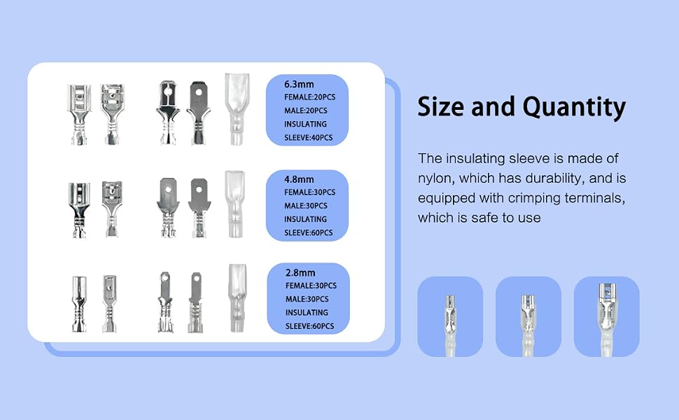 Size and Quantity