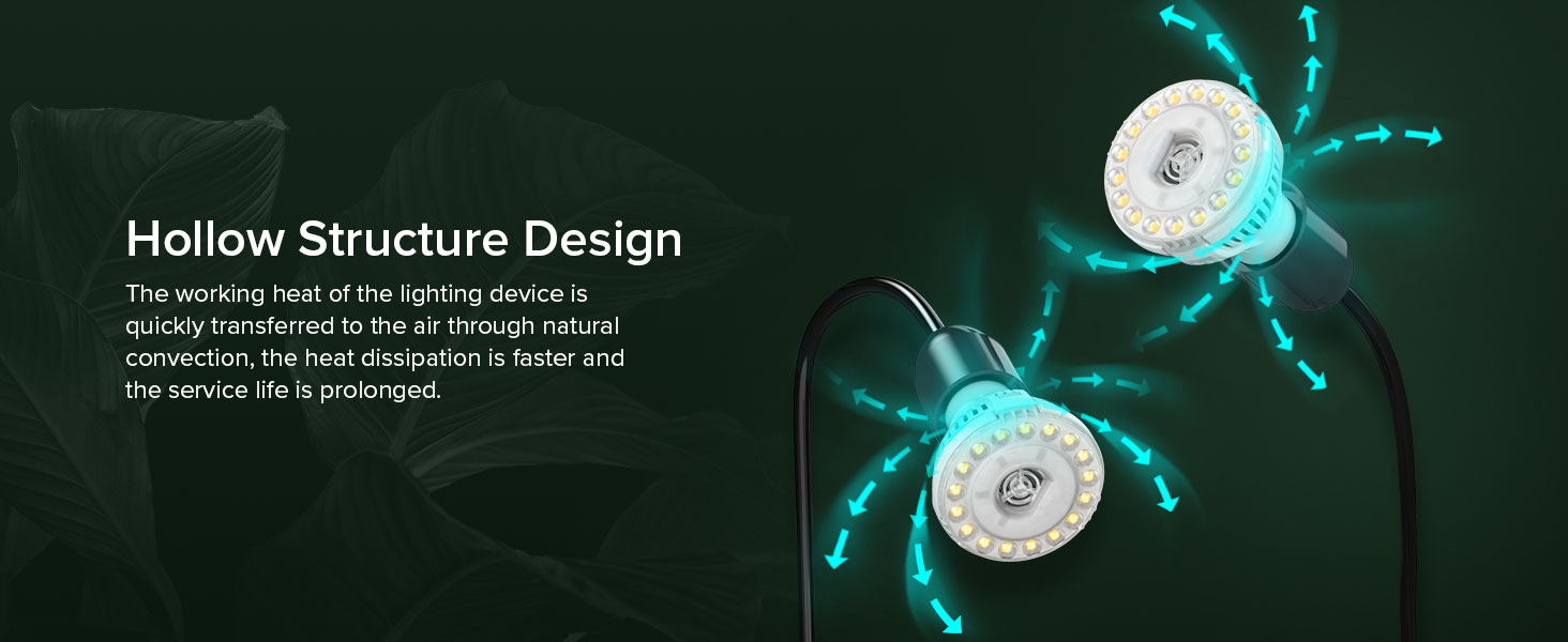 grow lights for indoor plants full spectrum