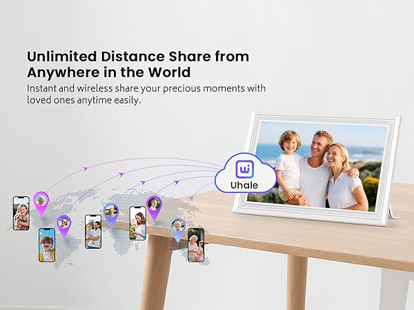 Unlmite Distance Transfer