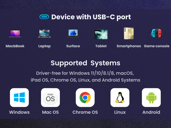 USBC HUB Ethernet Adapter with 100W Charging_600