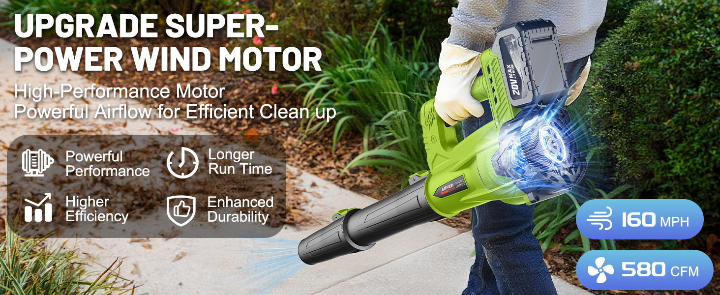 blowers for lawn care