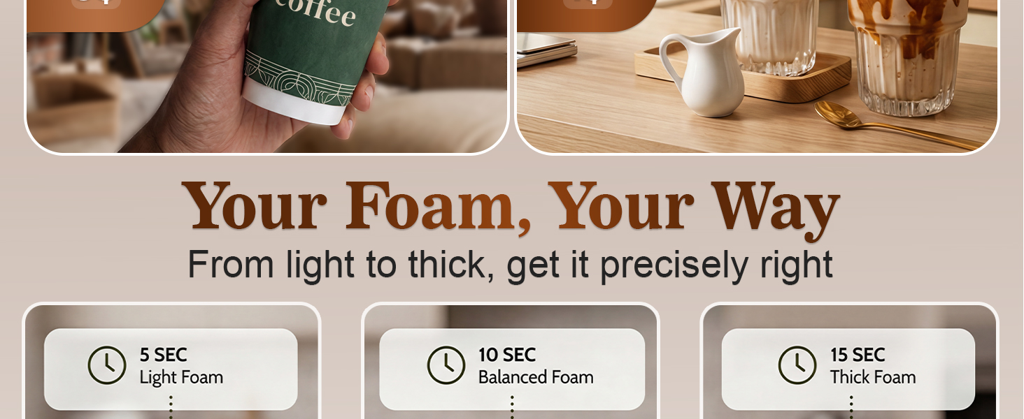 Rechargeable Milk Frother Handheld
