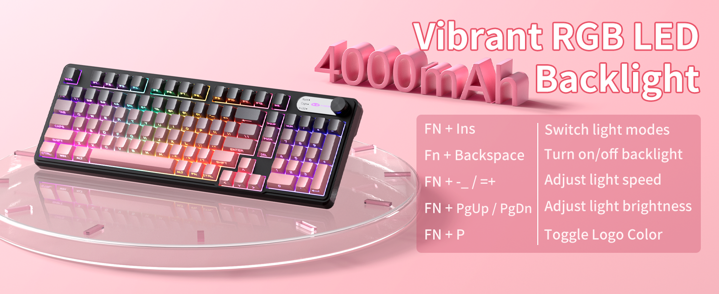 Vibrant RGB LED Backlight