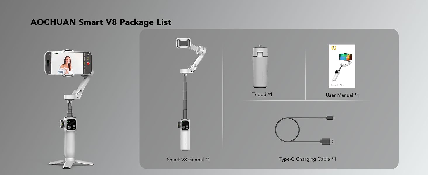 Package List