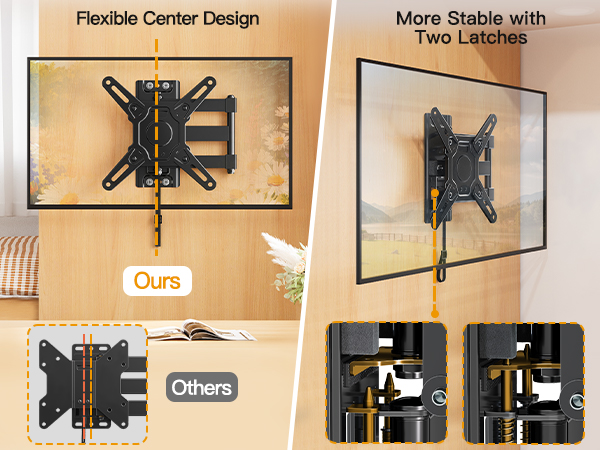 rv tv mount