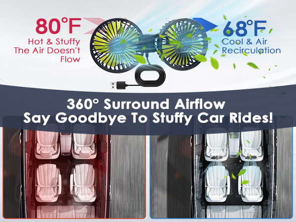 USB car fan