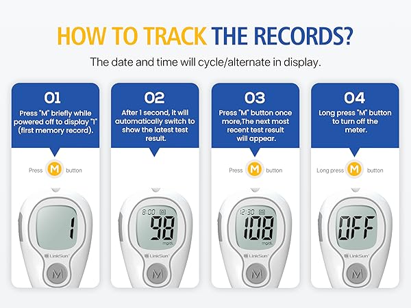 LinkSun Blood Glucose Monitor
