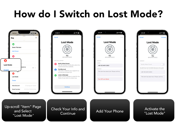 Tutorial showing four steps to activate Lost Mode on a smartphone: access Items page, check info, add phone, and activate Lost Mode.