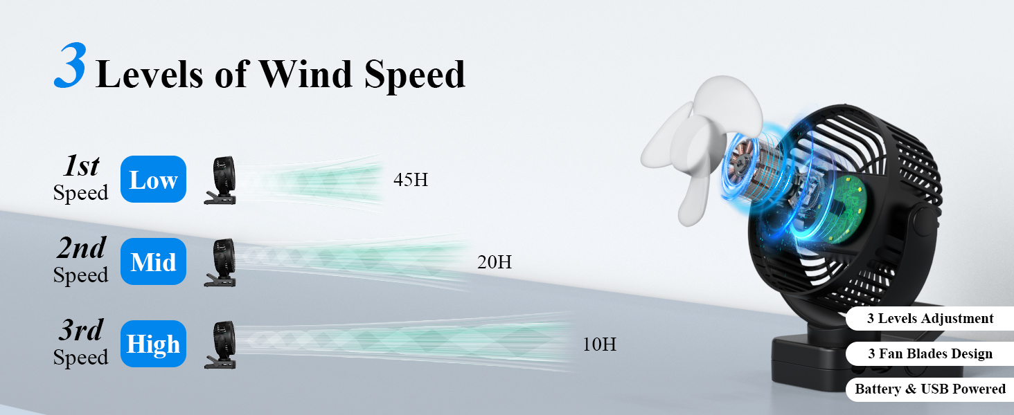 Desk Fan, mini fan, wall mounted, portable fan