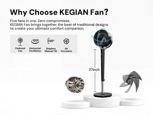 KEGIAN Standing Fan