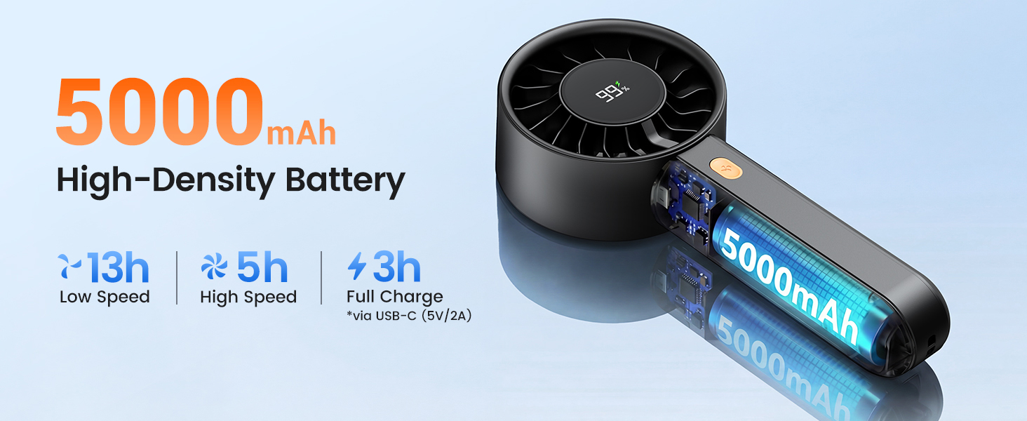 Warmco Handheld Fan 5000mAh Battery Specs: 13h Low Speed, 5h High Speed, 3h USB-C Charge