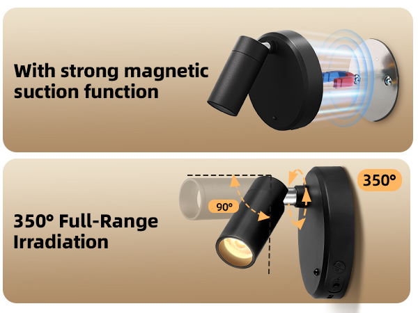 cordless rechargeable plant light