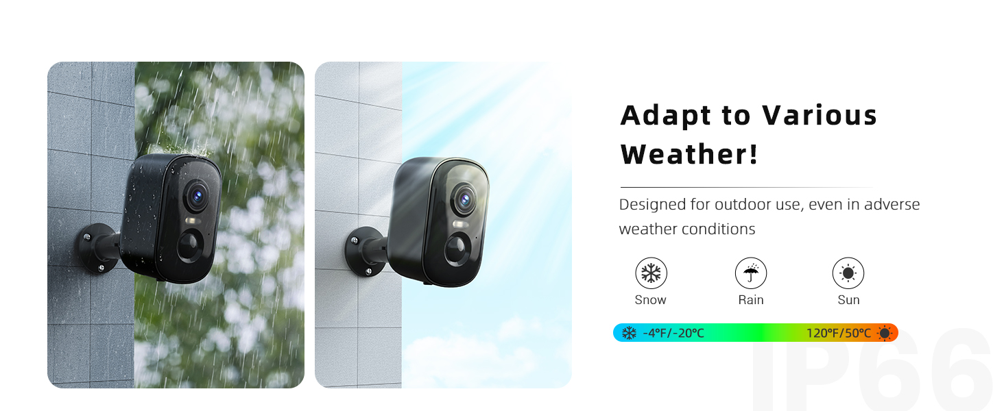 indoor security camera