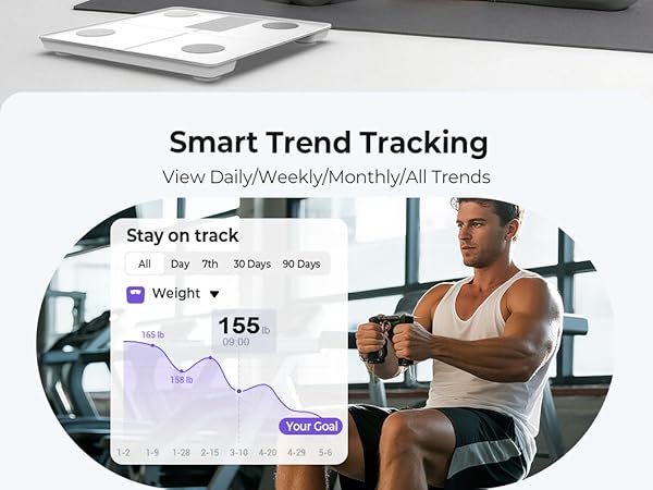 smart scale