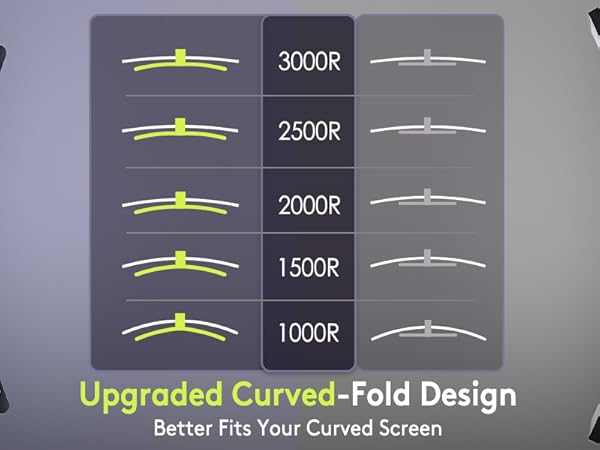 Upgraded Curved-Fold Desig