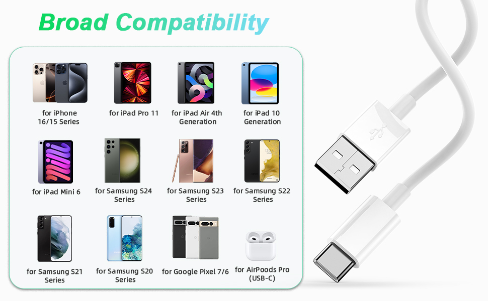 Wide Compatibility