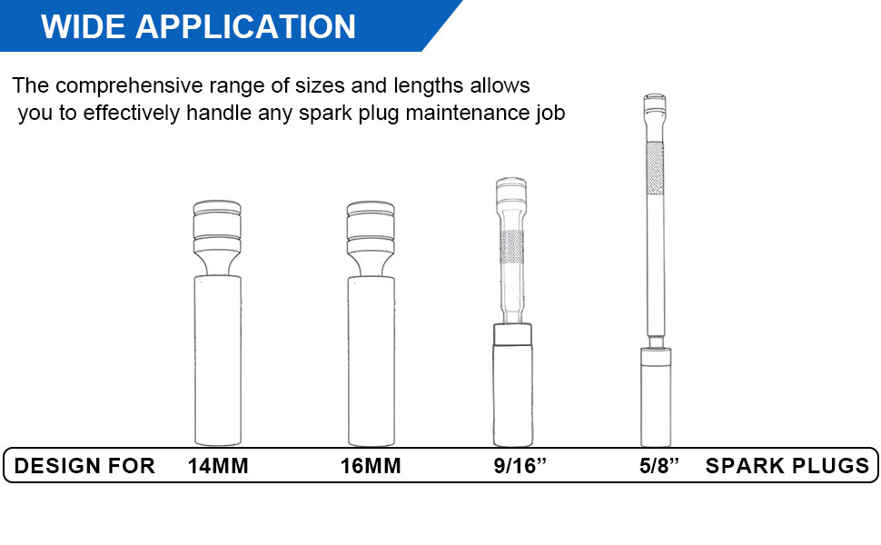 socket set