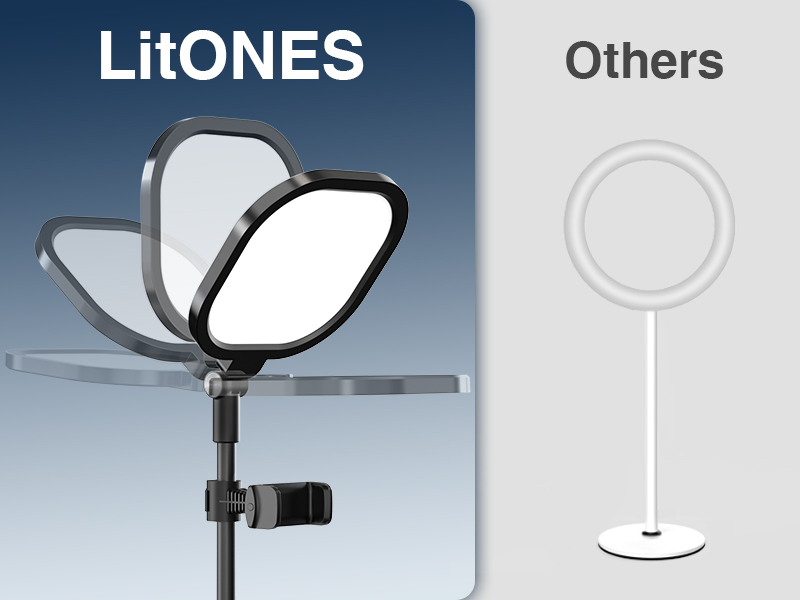 video conference lighting kits