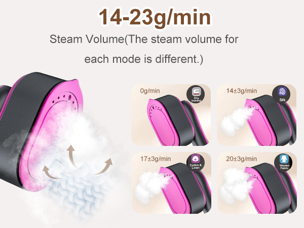 KOKABI Travel Steamer for Clothes