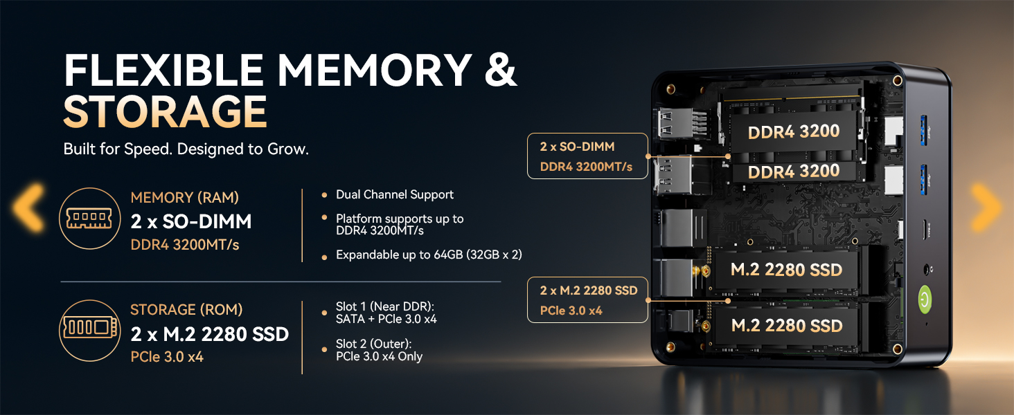 Dual RAM &amp;amp; Storage Slots