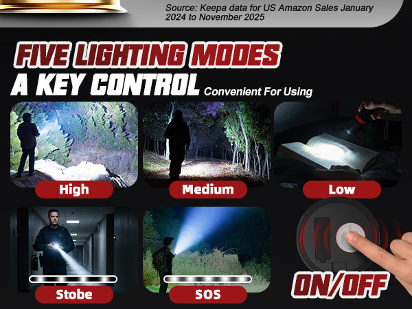 flashlights for home