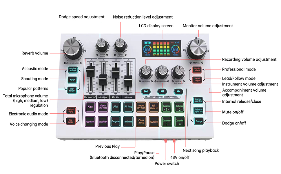 audio mixer