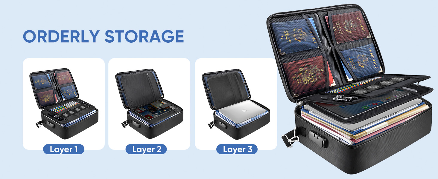 fireproof document bag