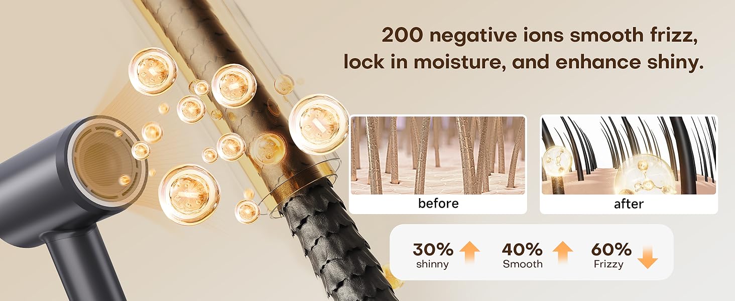 negativ ions Hair dryer