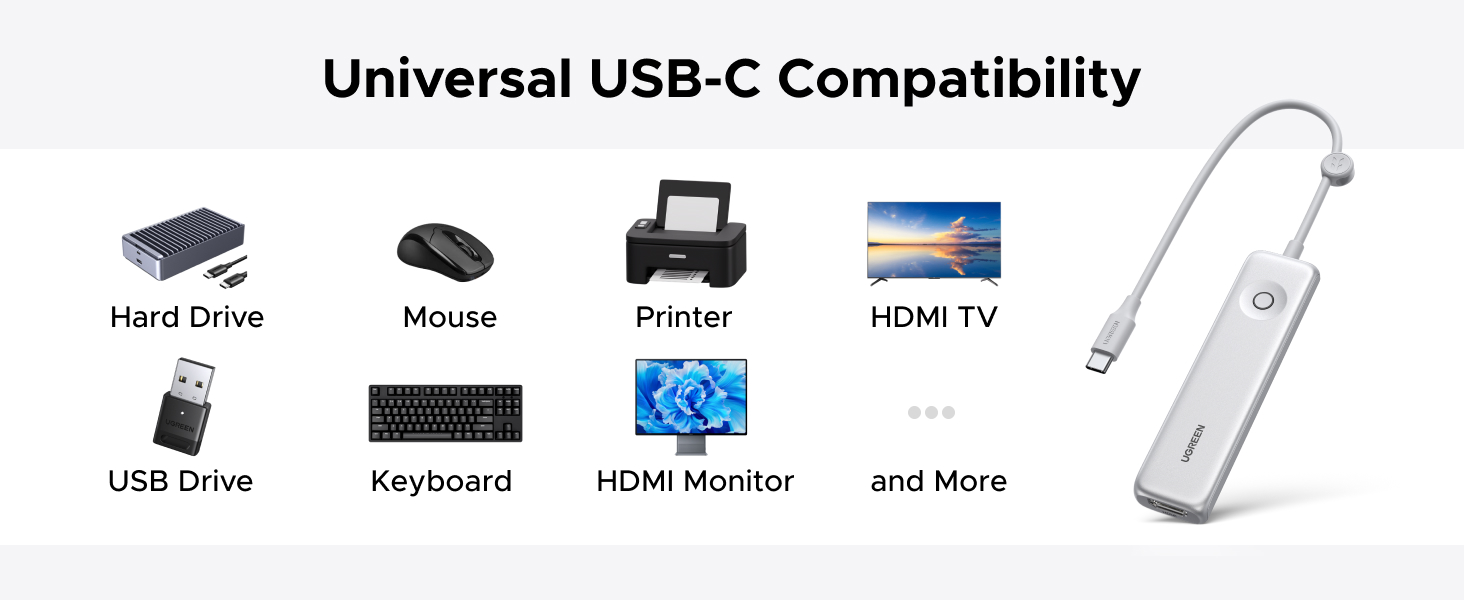 ugreen usb c hub for macbook air