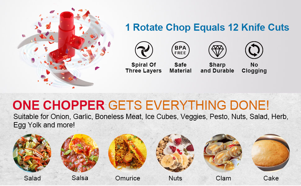 manual food processor hand crank