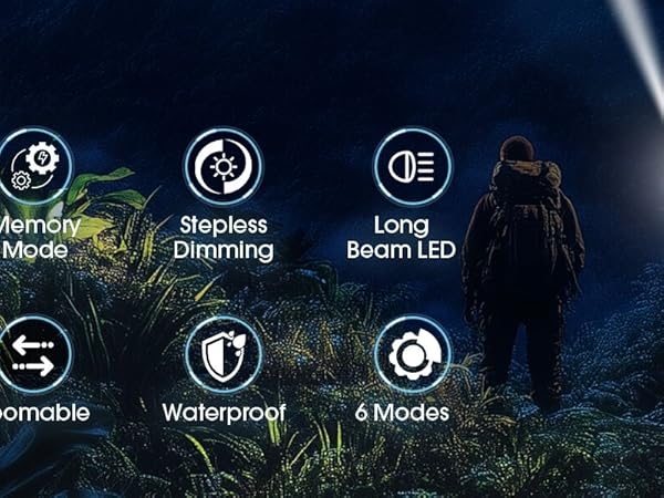 High Lumen flashlight