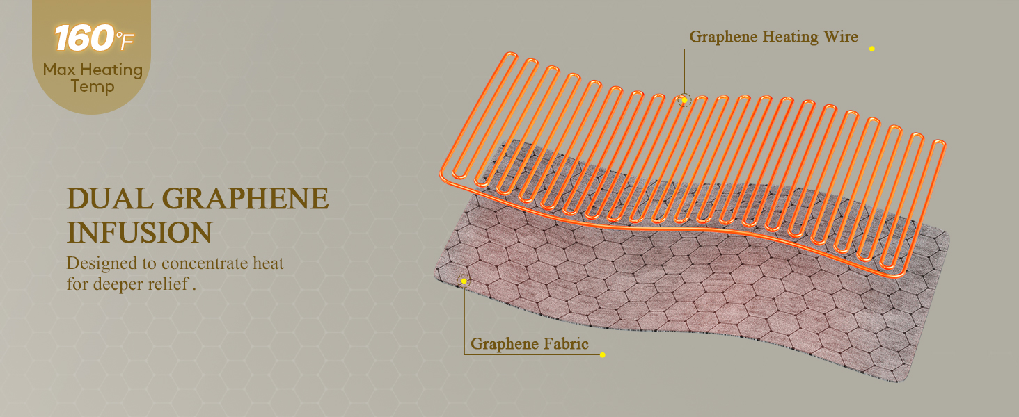 Graphene Heating Pad