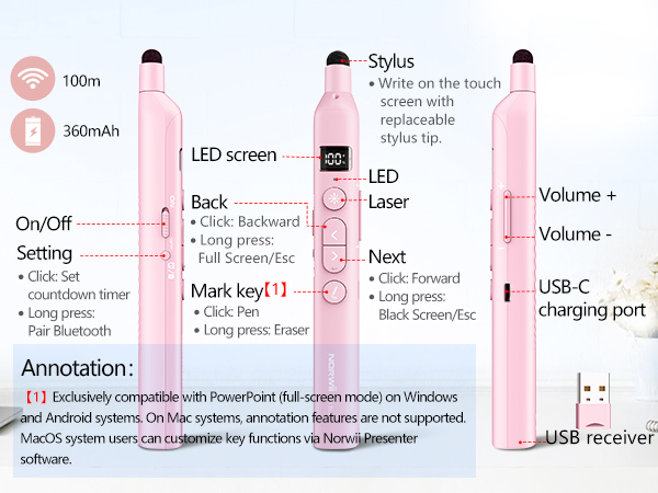 presentation clicker