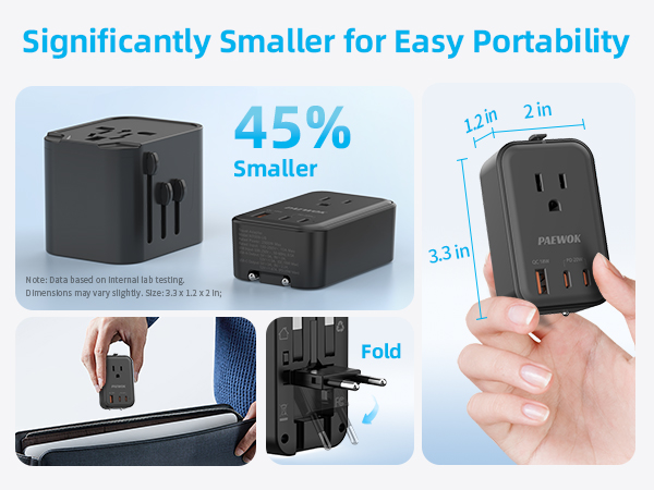 plug adapter for international travel
