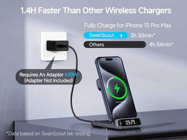 iphone and apple watch charger