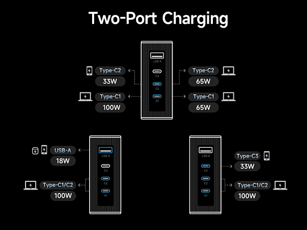 140w charger