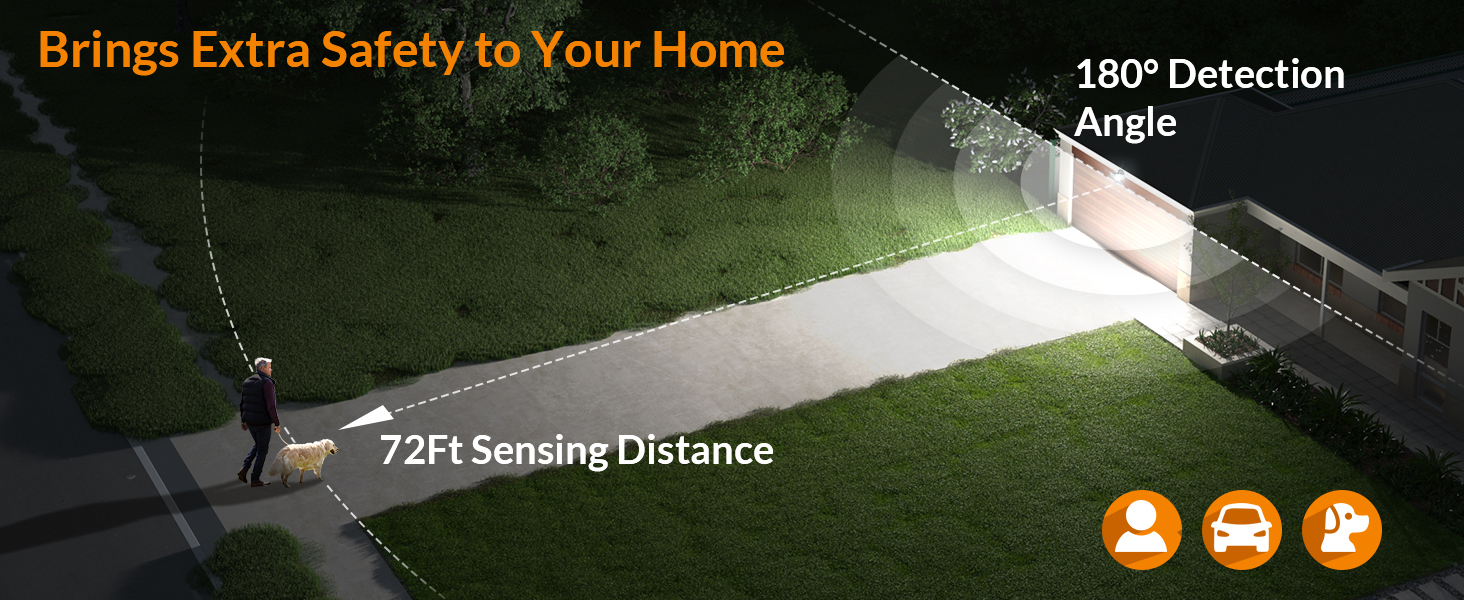 motion sensor outdoor lights2-1