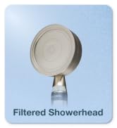 myhalos filtered showerhead with handheld