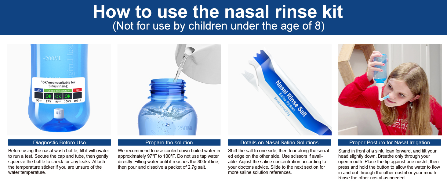 nasal rinse