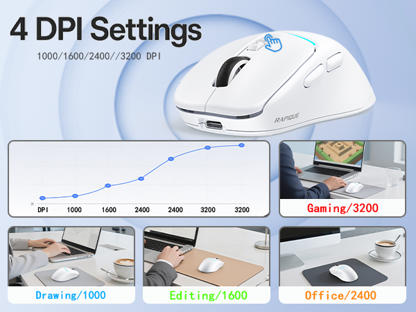 R108 Bluetooth Wireless Mouse