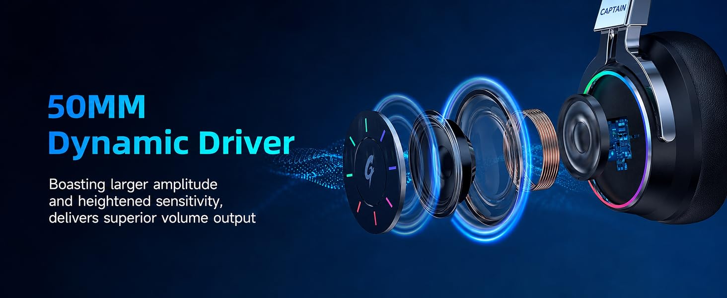 50MM Dynamic Driver