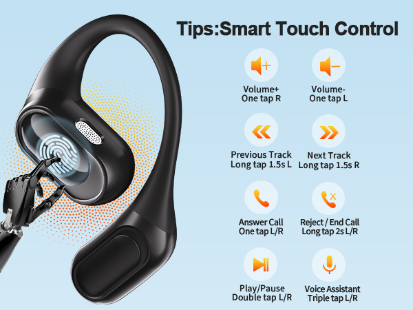 Smart Touch