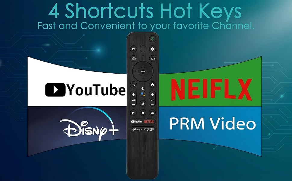 4 shortcuts