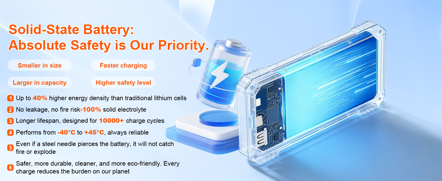 solar charger for cell phone,usb battery phone charger,solar iphone charger,External Battery Pack