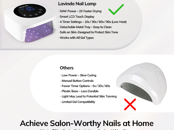 master diy nail art with lavinda uv nai lamp