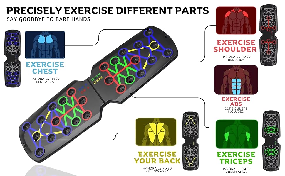 Portable Home Workout