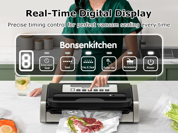 Real-Time Digital Display