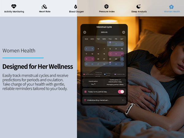 Activity Trackers