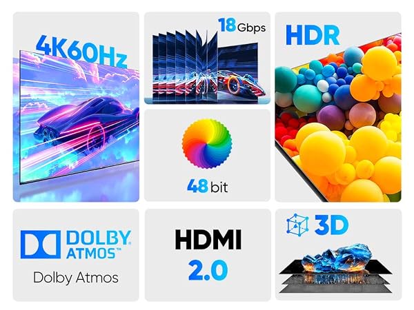 hdmi cables