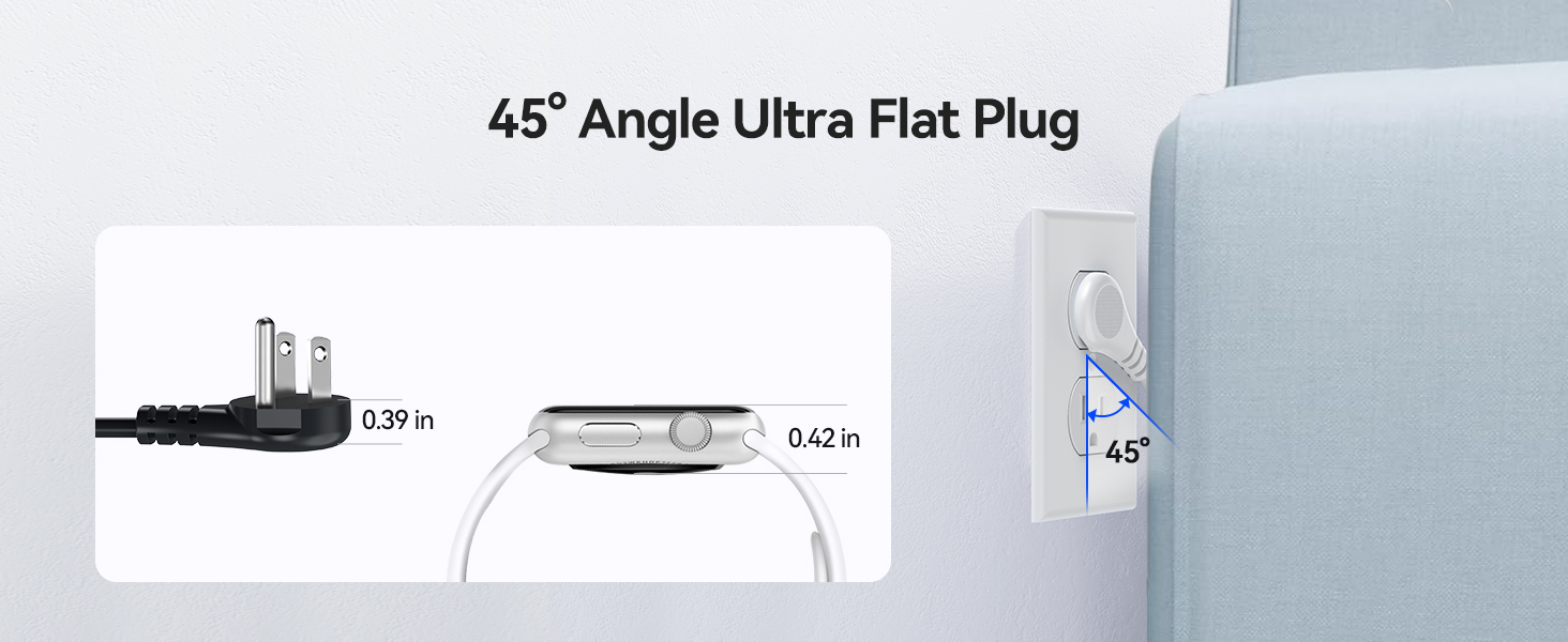 PD20W Travel Power Strip